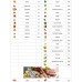 Нитрат-тестер бытовой Anmez Greentest-2 для овощей, фруктов, ягод, грибов, мяса, рыбы