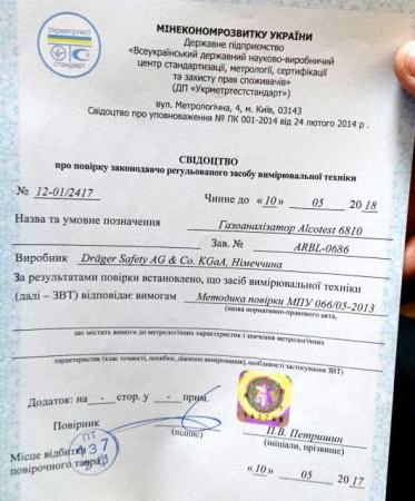 Свидетельство о поверке алкотестера