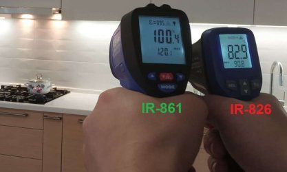 Влияние соотношения D:S на результат измерения